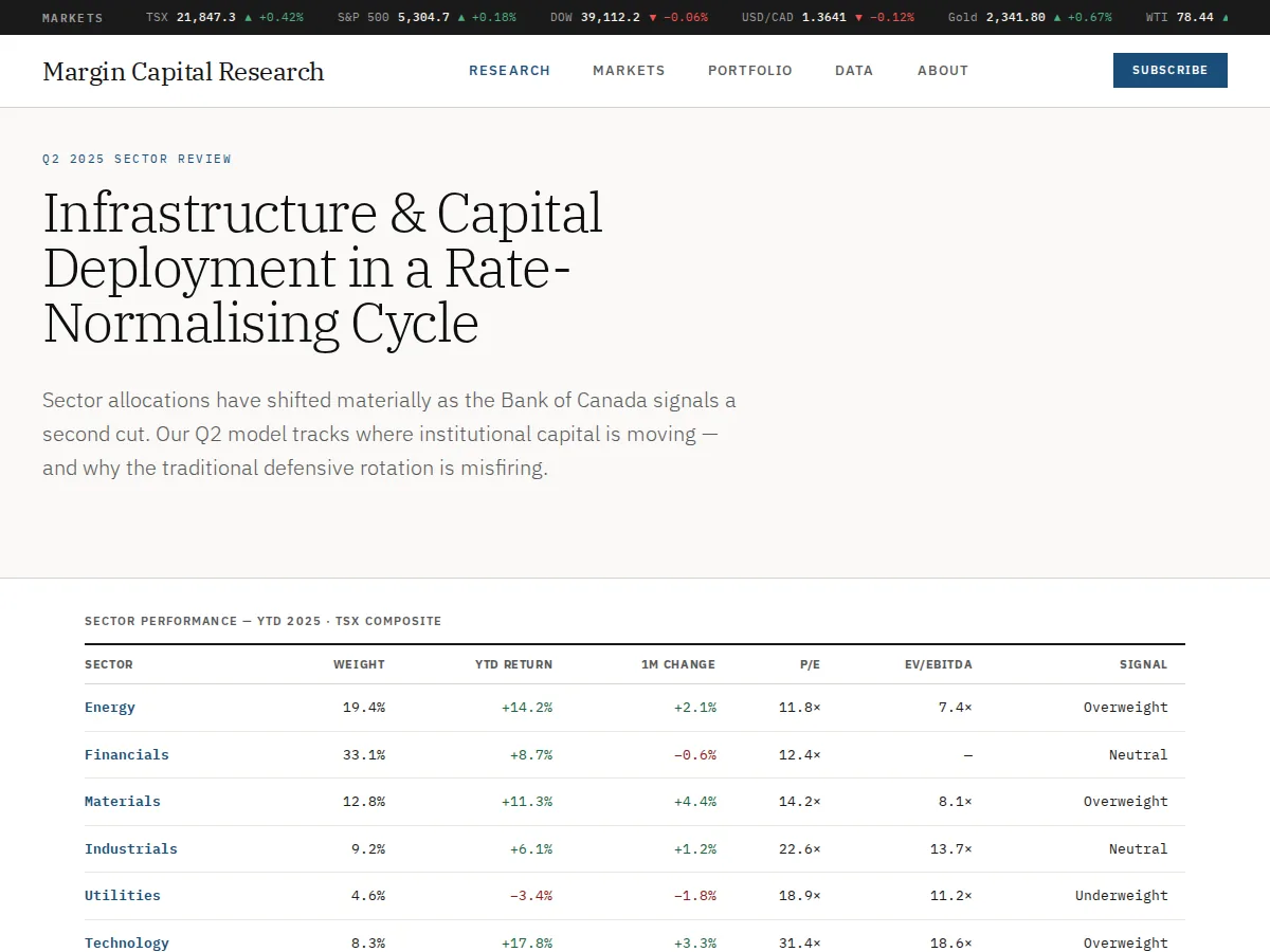 Front Page preview